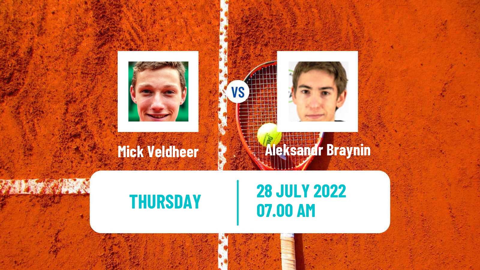 Tennis ITF Tournaments Mick Veldheer - Aleksandr Braynin