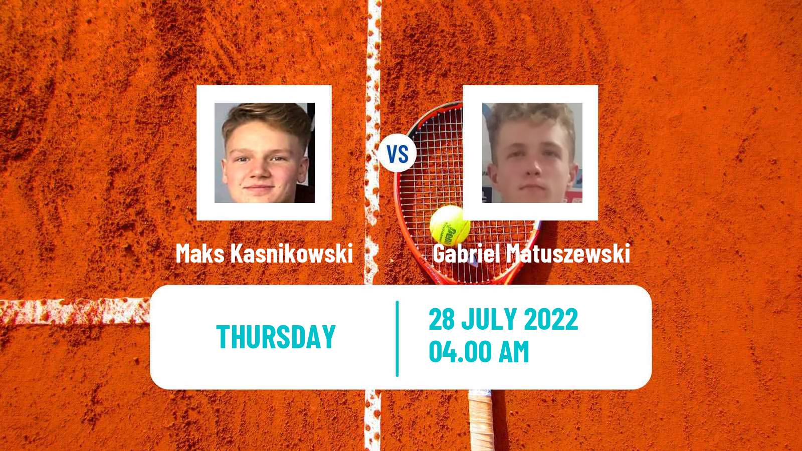 Tennis ITF Tournaments Maks Kasnikowski - Gabriel Matuszewski