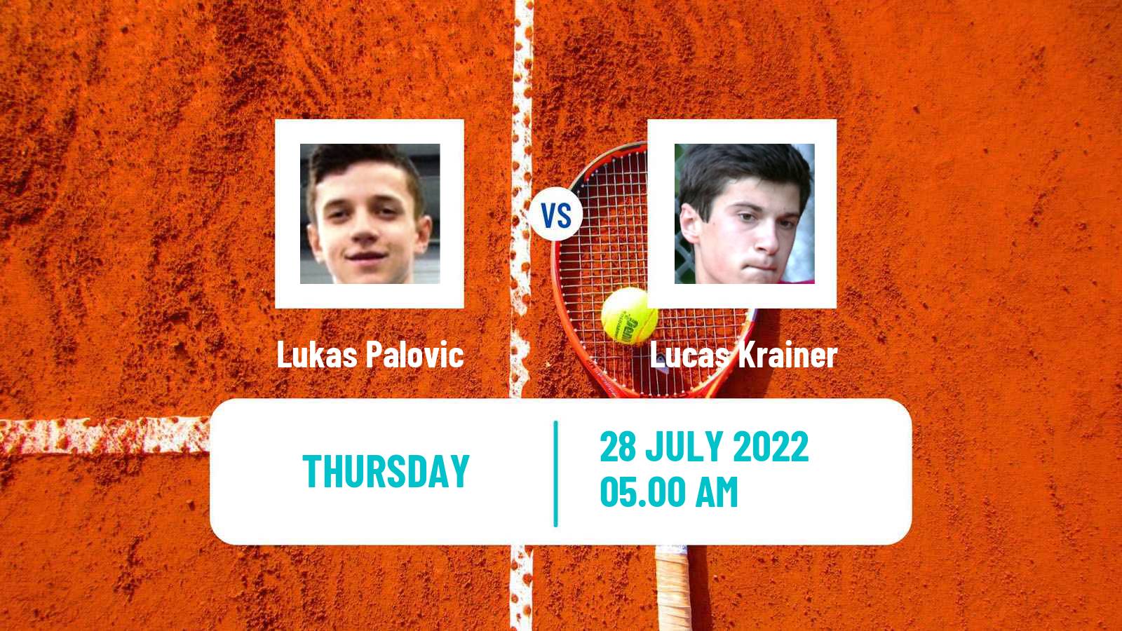 Tennis ITF Tournaments Lukas Palovic - Lucas Krainer