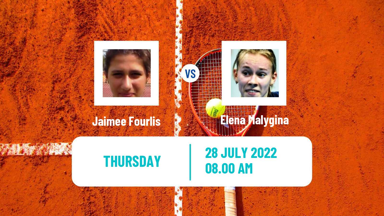 Tennis ITF Tournaments Jaimee Fourlis - Elena Malygina