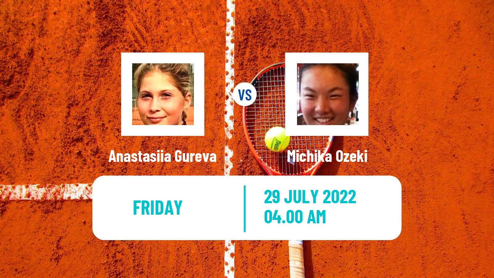 Tennis ITF Tournaments Anastasiia Gureva - Michika Ozeki