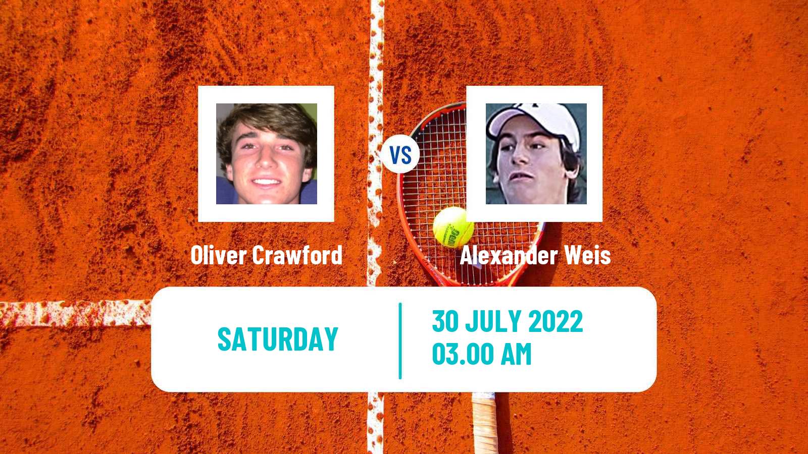 Tennis ITF Tournaments Oliver Crawford - Alexander Weis