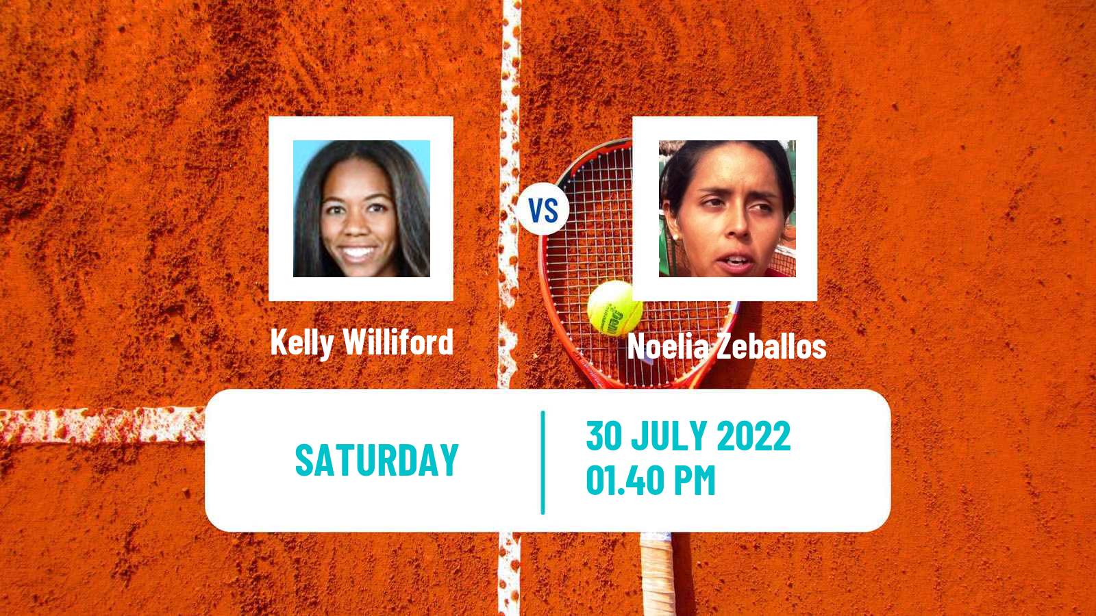 Tennis WTA Billie Jean King Cup Group II Kelly Williford - Noelia Zeballos