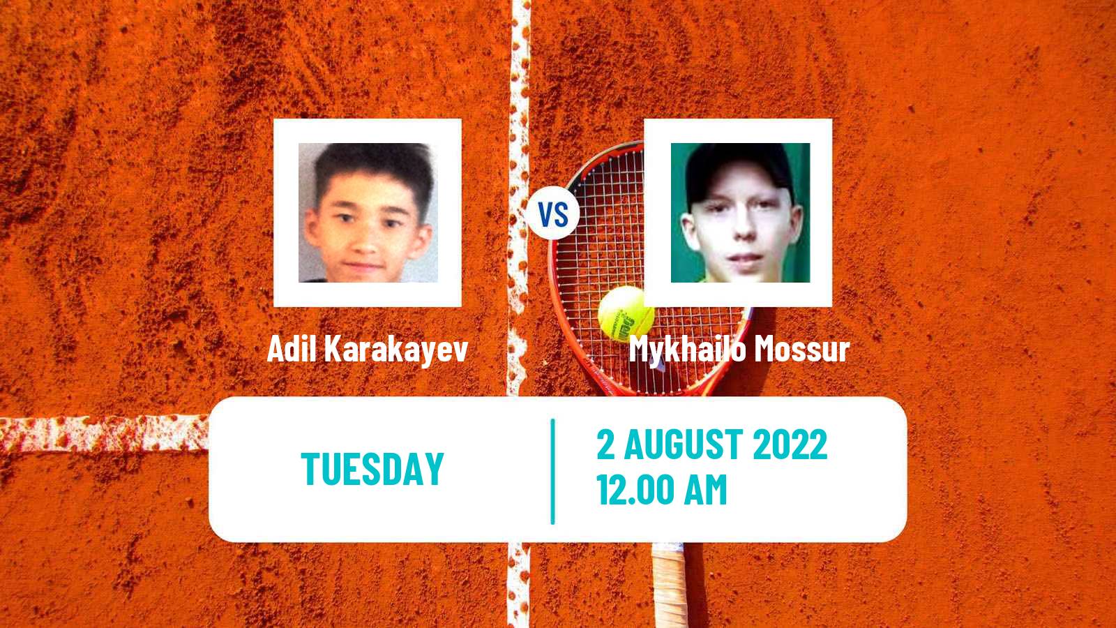 Tennis ITF Tournaments Adil Karakayev - Mykhailo Mossur