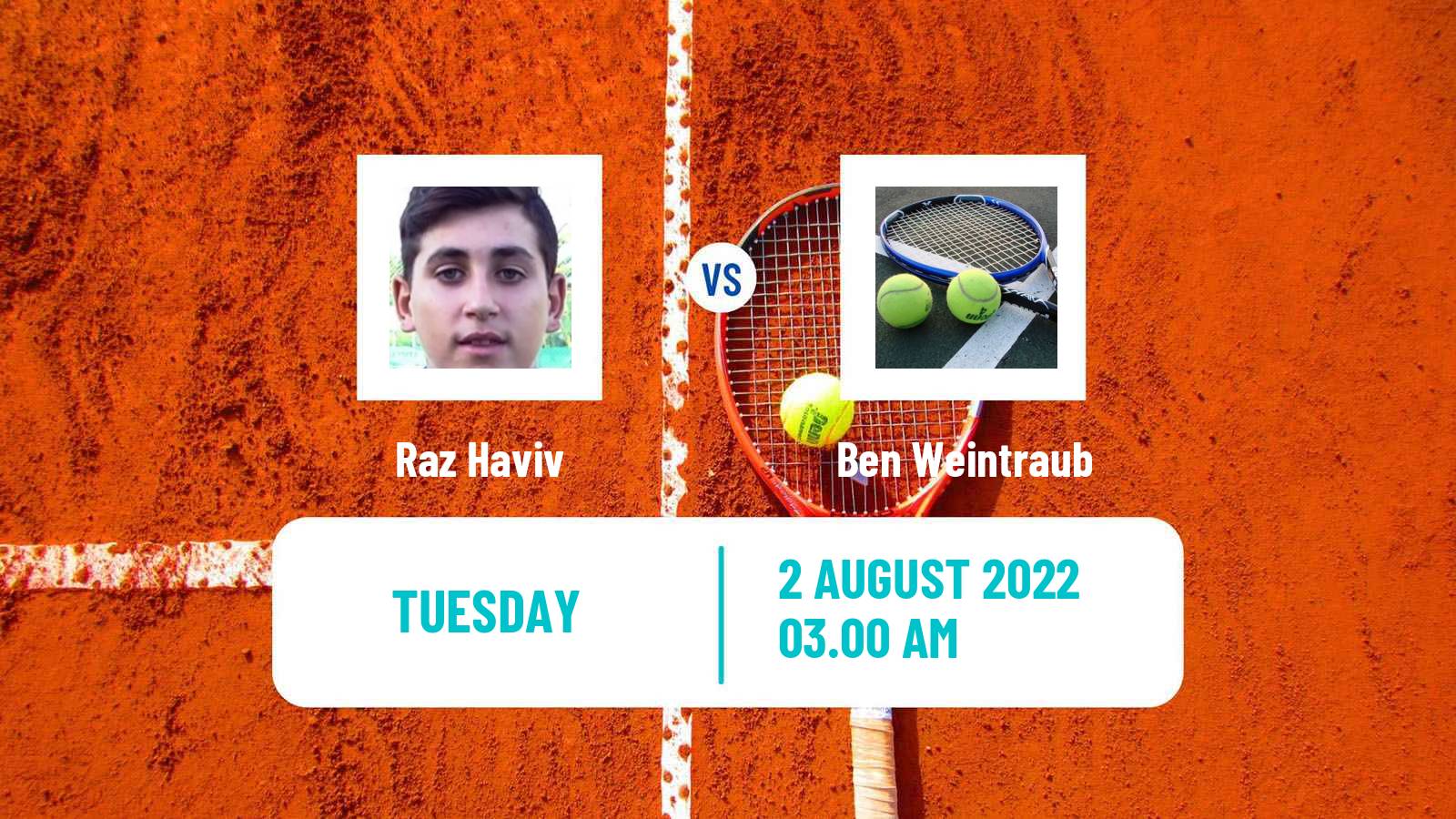 Tennis ITF Tournaments Raz Haviv - Ben Weintraub