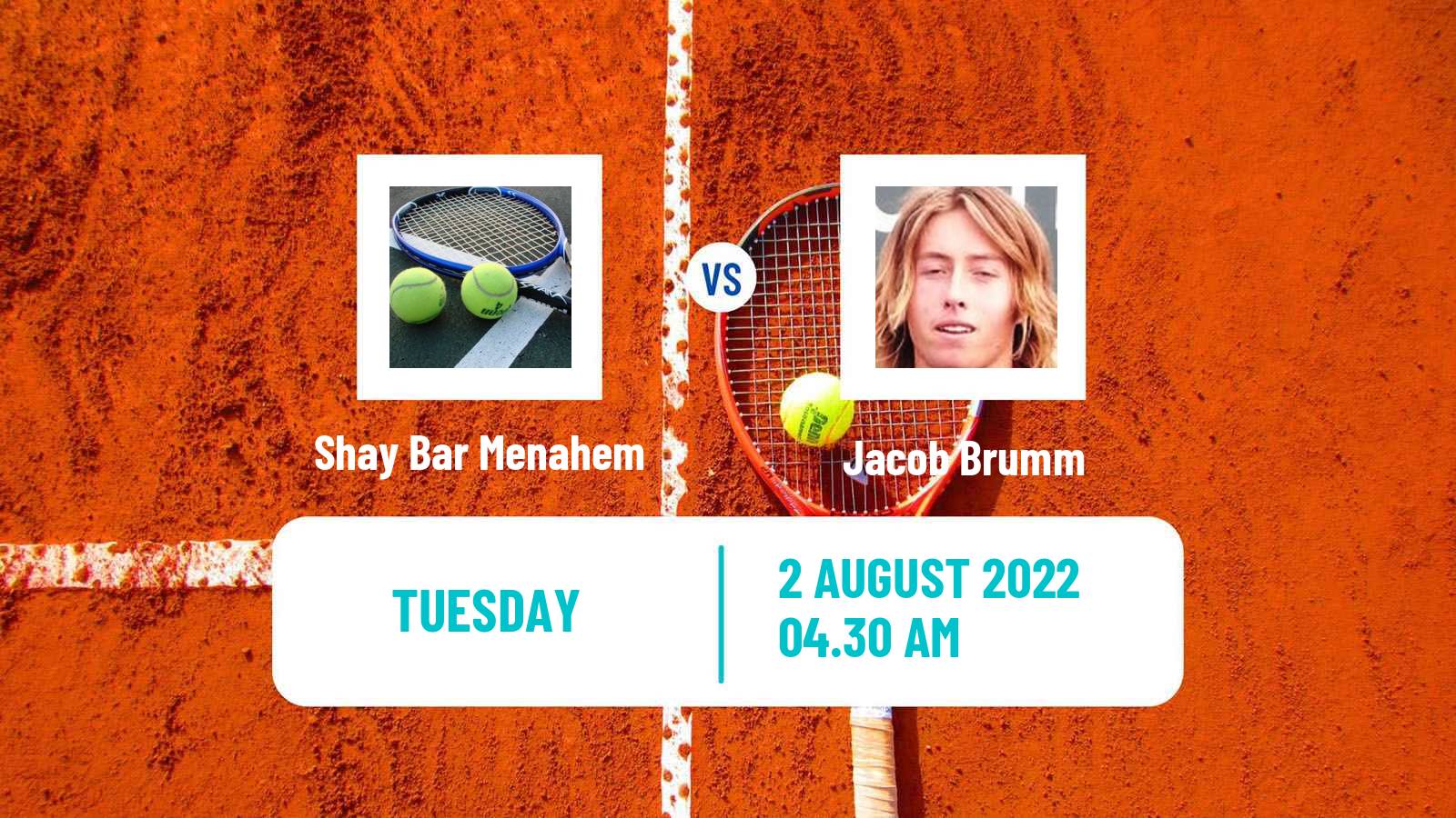 Tennis ITF Tournaments Shay Bar Menahem - Jacob Brumm