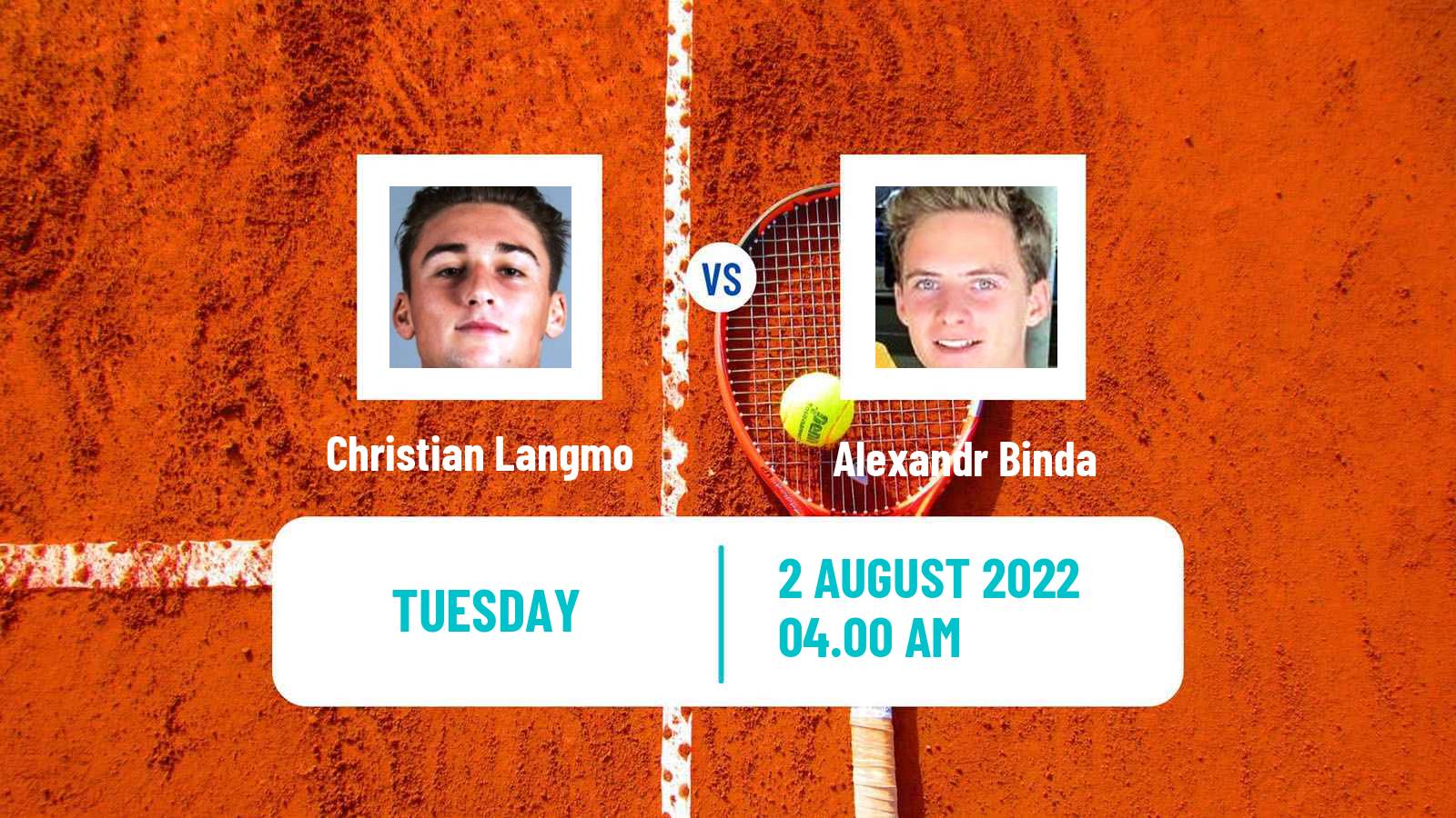 Tennis ITF Tournaments Christian Langmo - Alexandr Binda