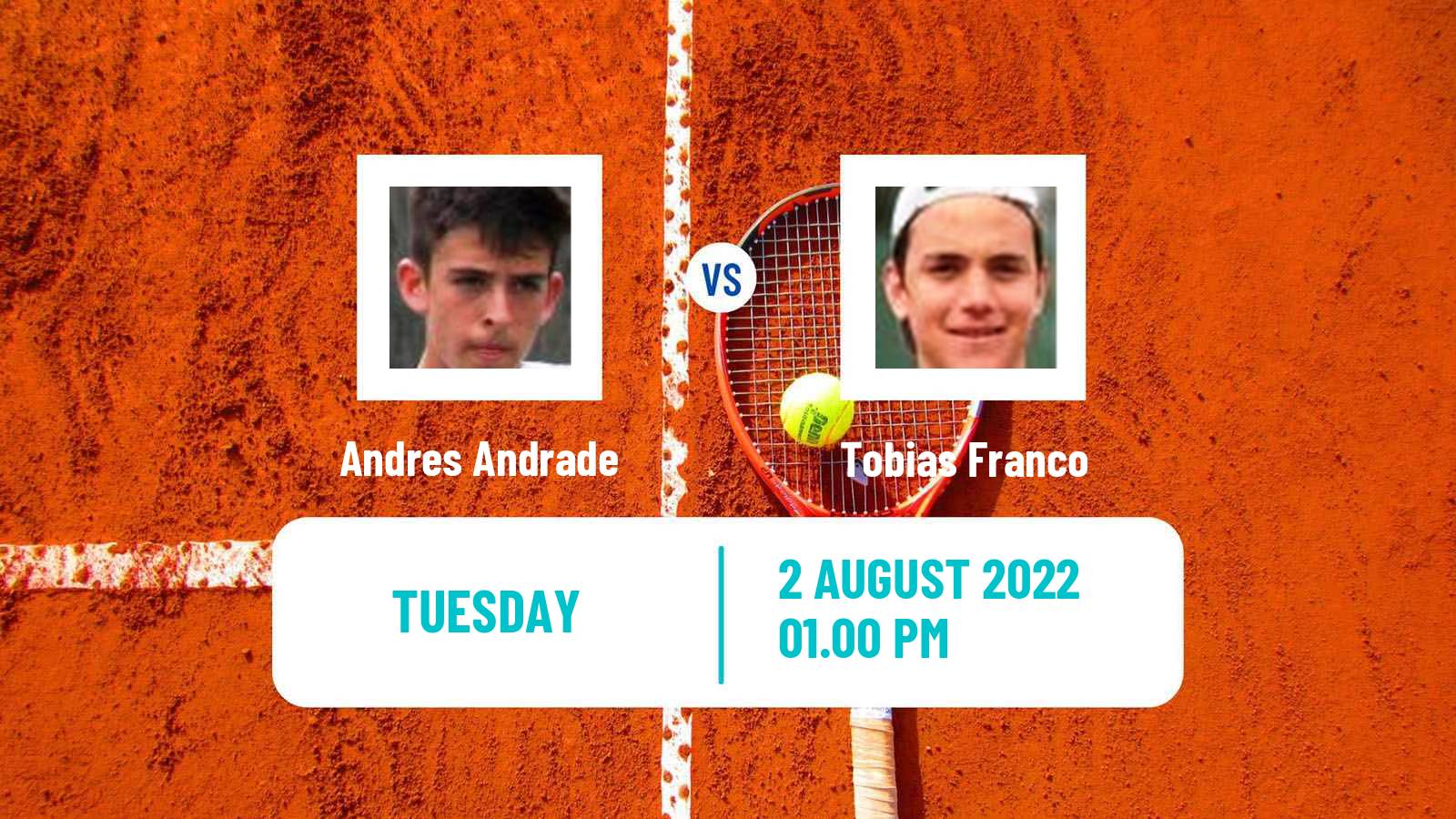 Tennis ITF Tournaments Andres Andrade - Tobias Franco