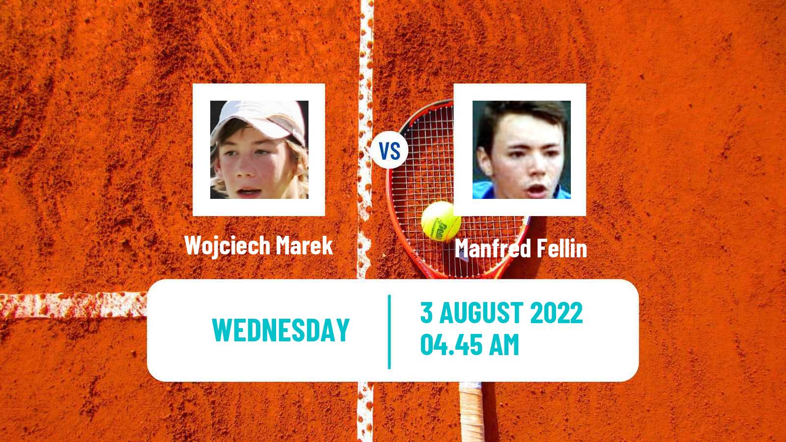 Tennis ITF Tournaments Wojciech Marek - Manfred Fellin