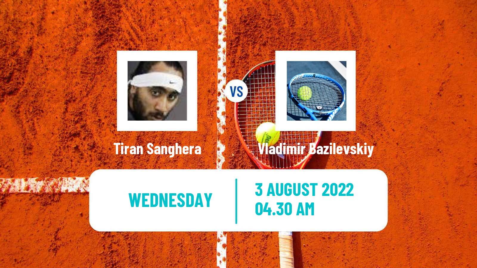 Tennis ITF Tournaments Tiran Sanghera - Vladimir Bazilevskiy