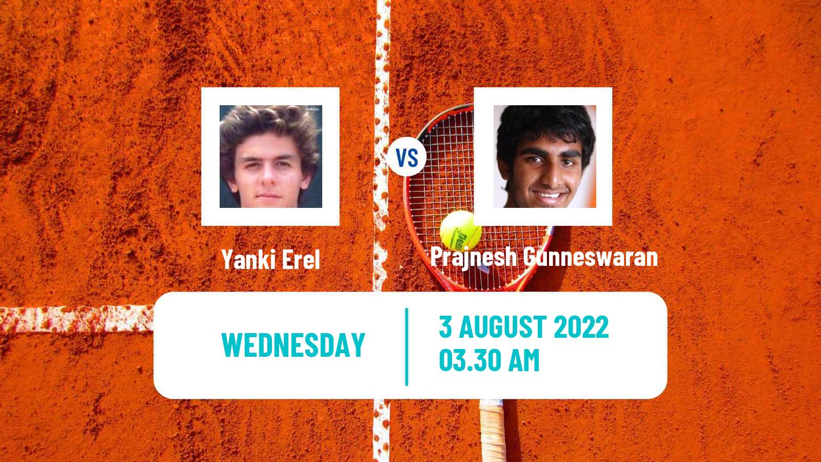 Tennis ITF Tournaments Yanki Erel - Prajnesh Gunneswaran