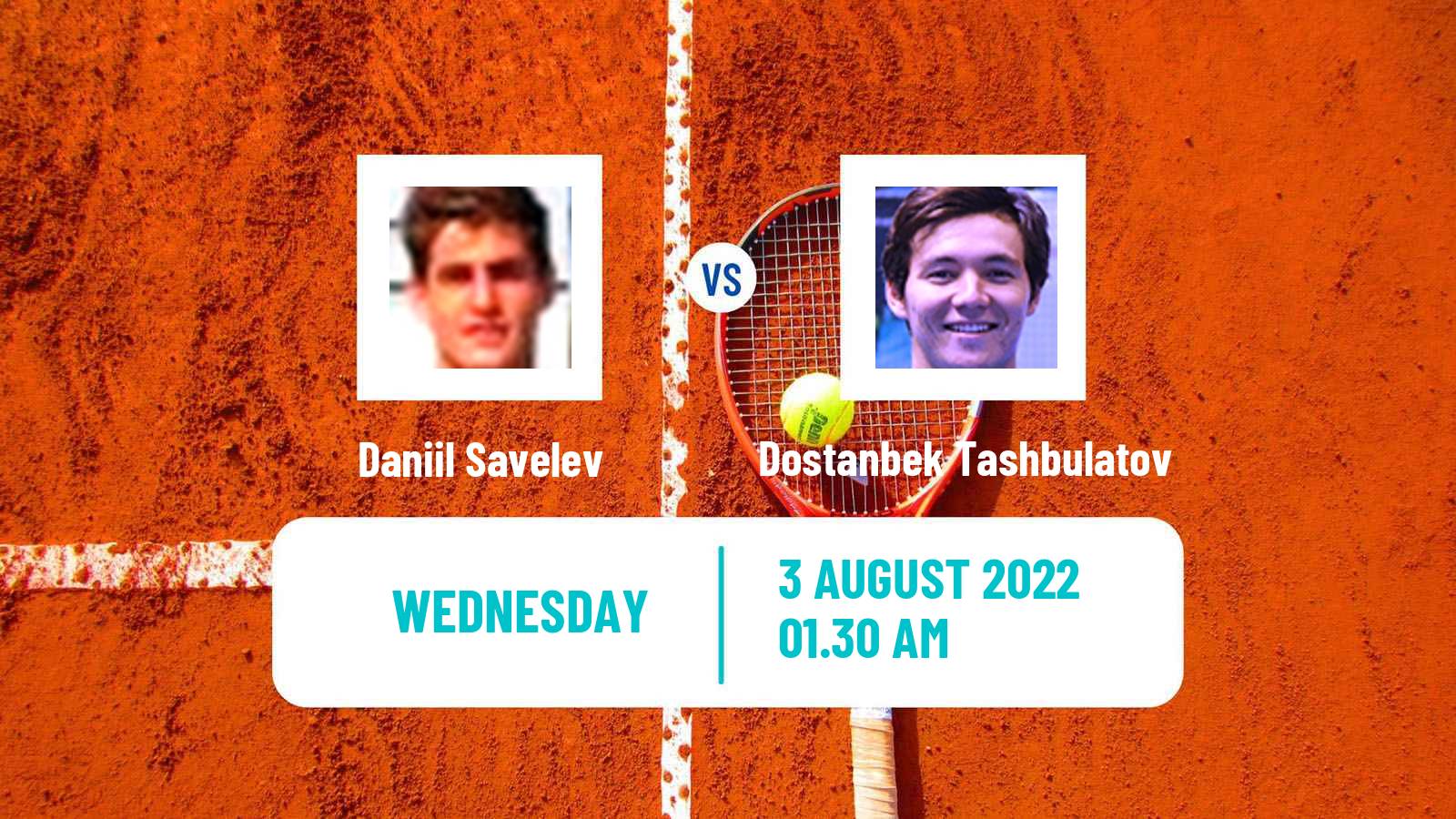 Tennis ITF Tournaments Daniil Savelev - Dostanbek Tashbulatov