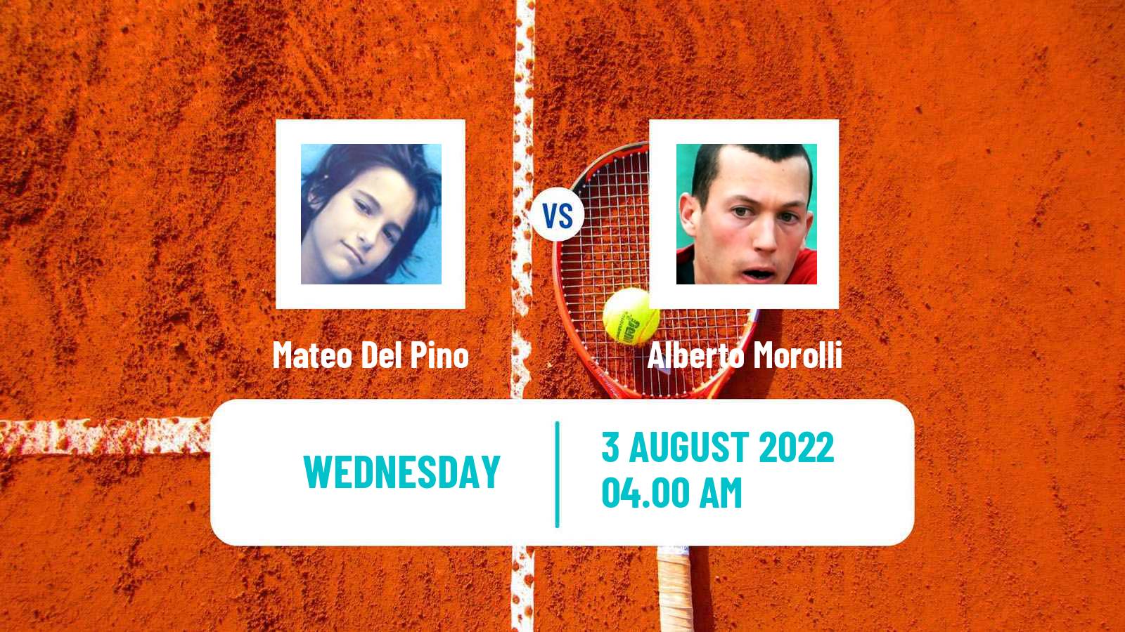 Tennis ITF Tournaments Mateo Del Pino - Alberto Morolli