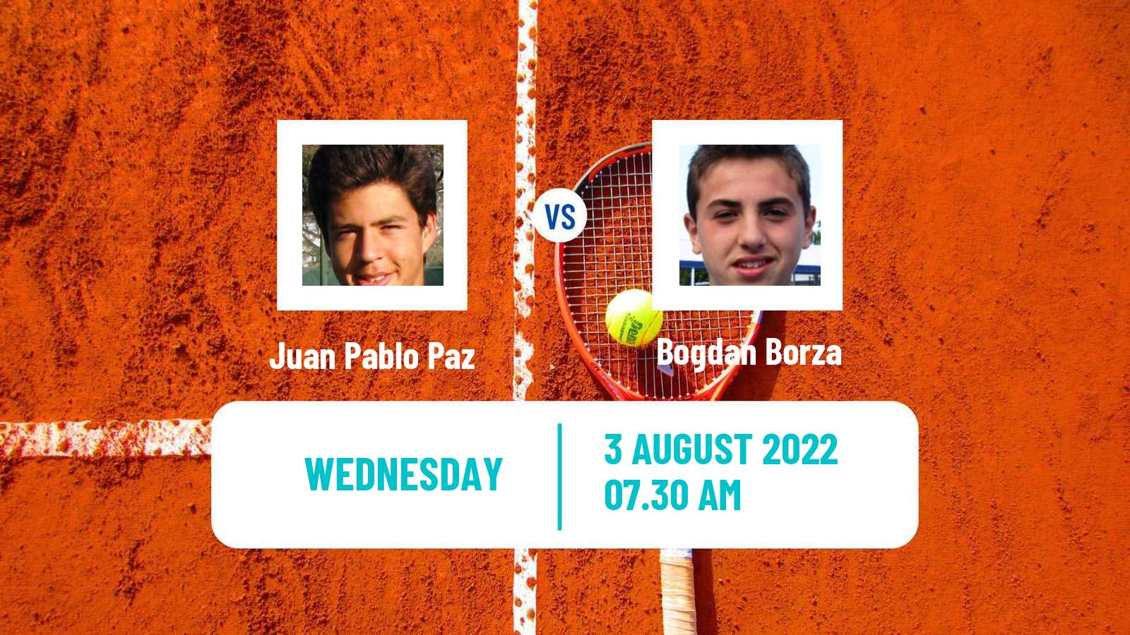 Tennis ITF Tournaments Juan Pablo Paz - Bogdan Borza