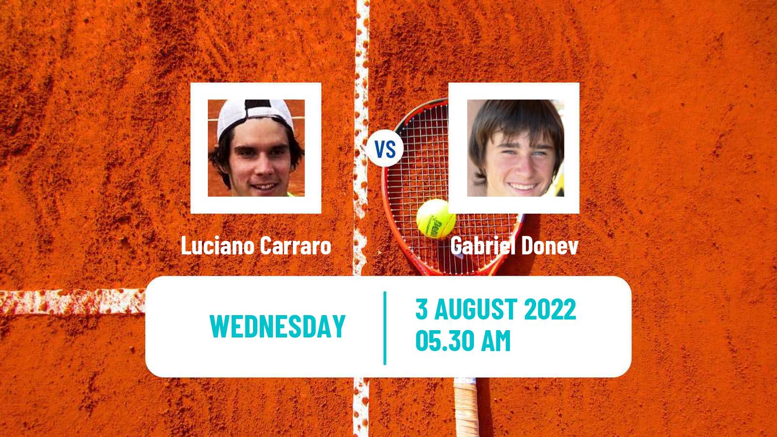 Tennis ITF Tournaments Luciano Carraro - Gabriel Donev