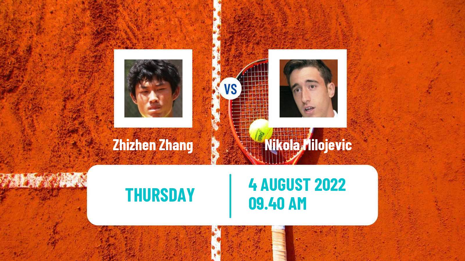 Tennis ATP Challenger Zhizhen Zhang - Nikola Milojevic