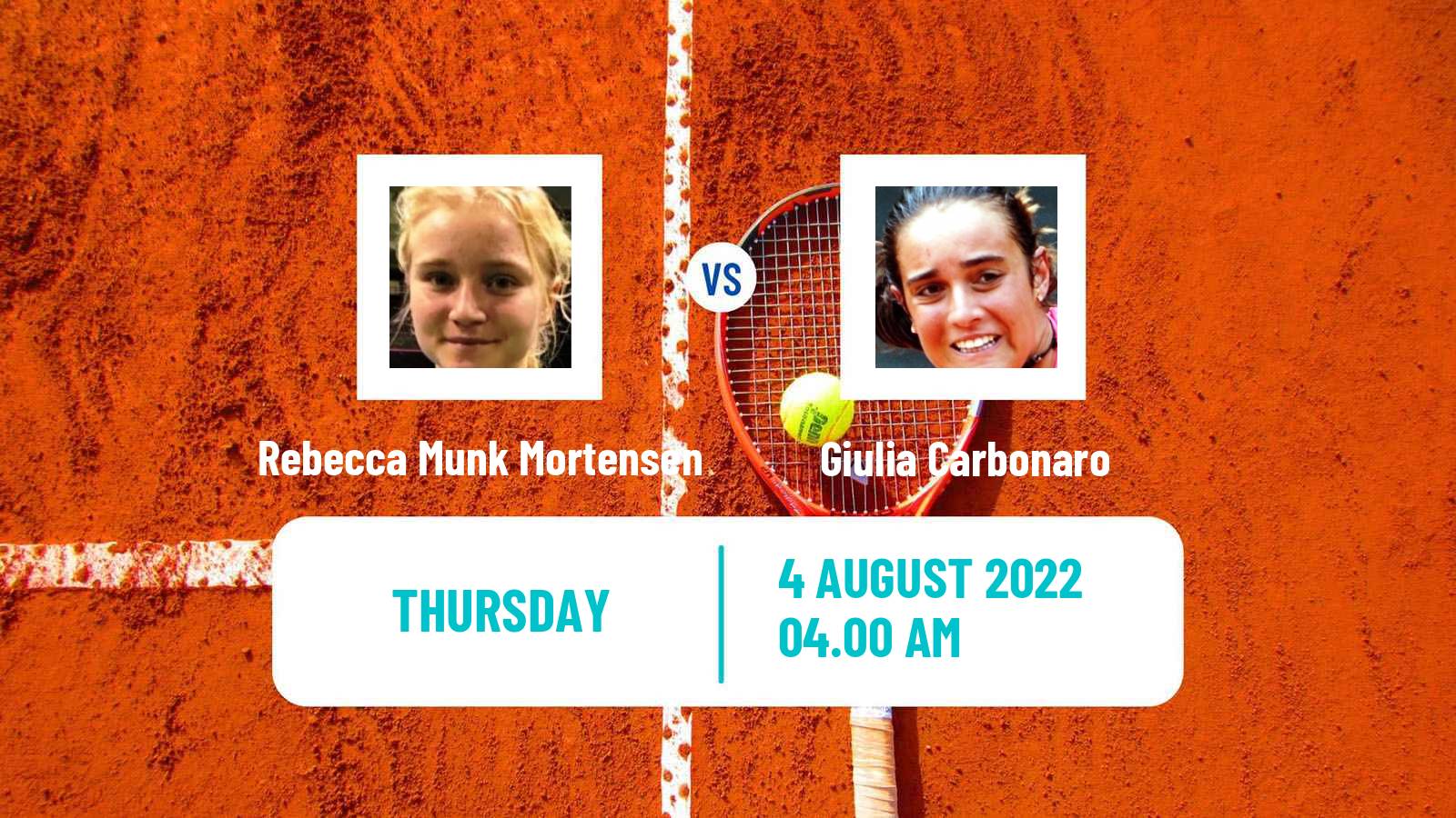 Tennis ITF Tournaments Rebecca Munk Mortensen - Giulia Carbonaro