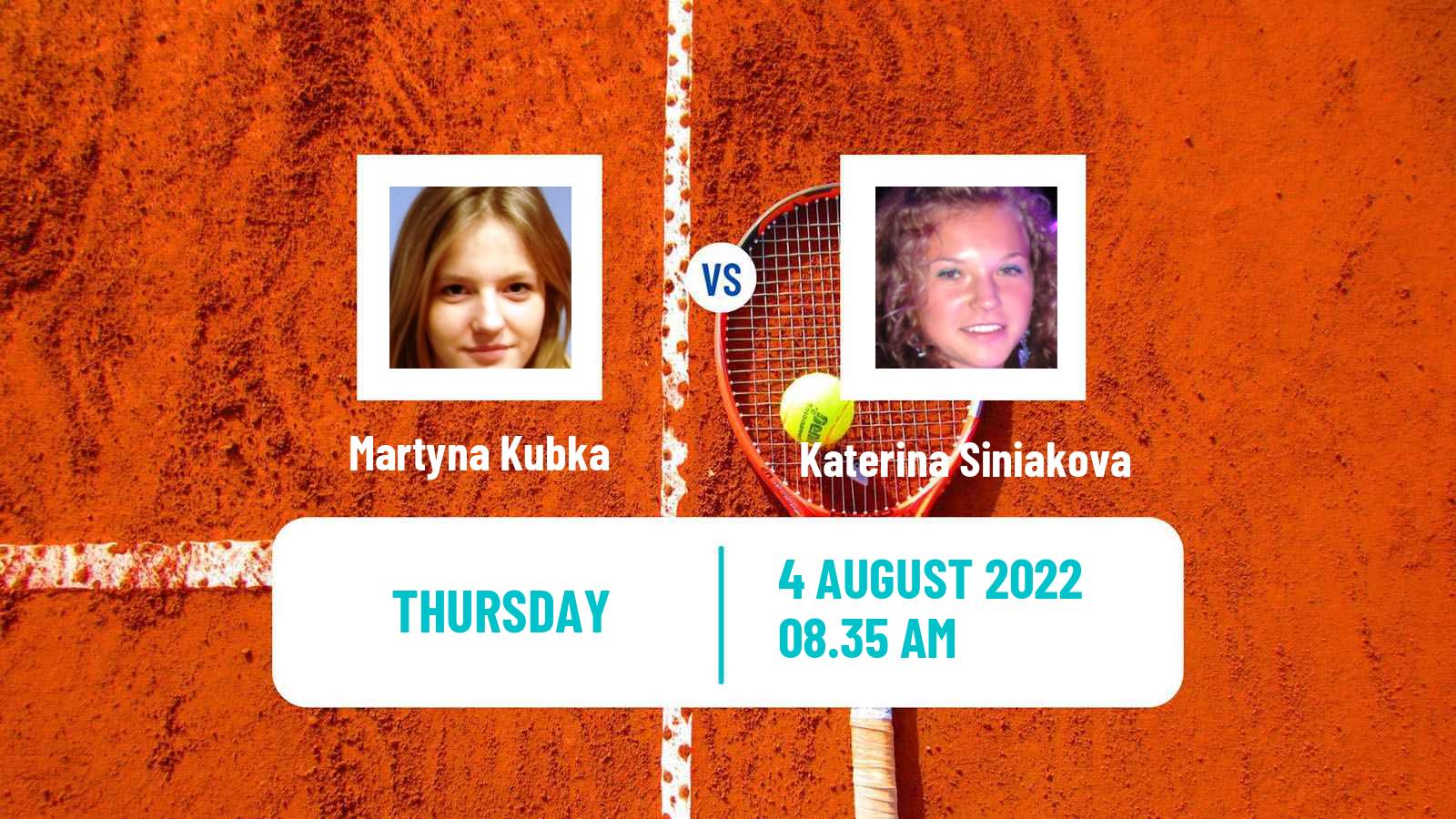 Tennis ITF Tournaments Martyna Kubka - Katerina Siniakova