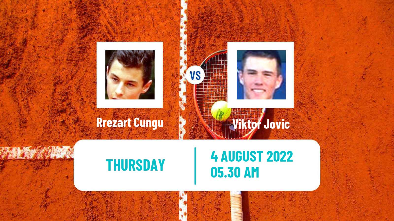 Tennis ITF Tournaments Rrezart Cungu - Viktor Jovic