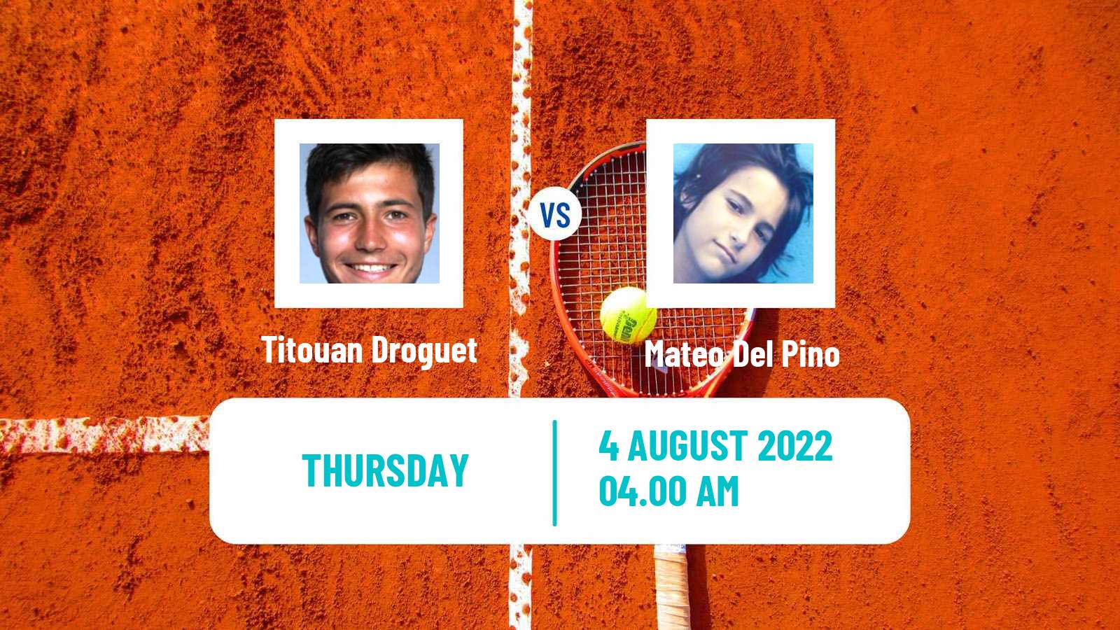 Tennis ITF Tournaments Titouan Droguet - Mateo Del Pino