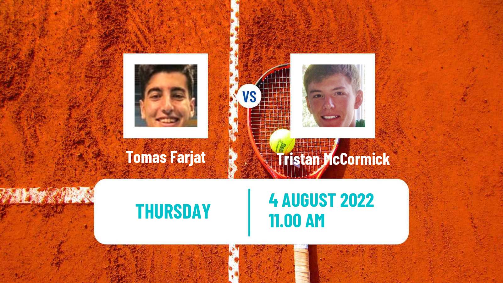 Tennis ITF Tournaments Tomas Farjat - Tristan McCormick