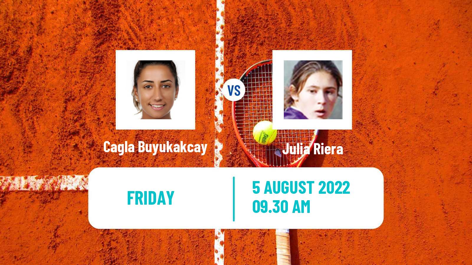 Tennis ITF Tournaments Cagla Buyukakcay - Julia Riera