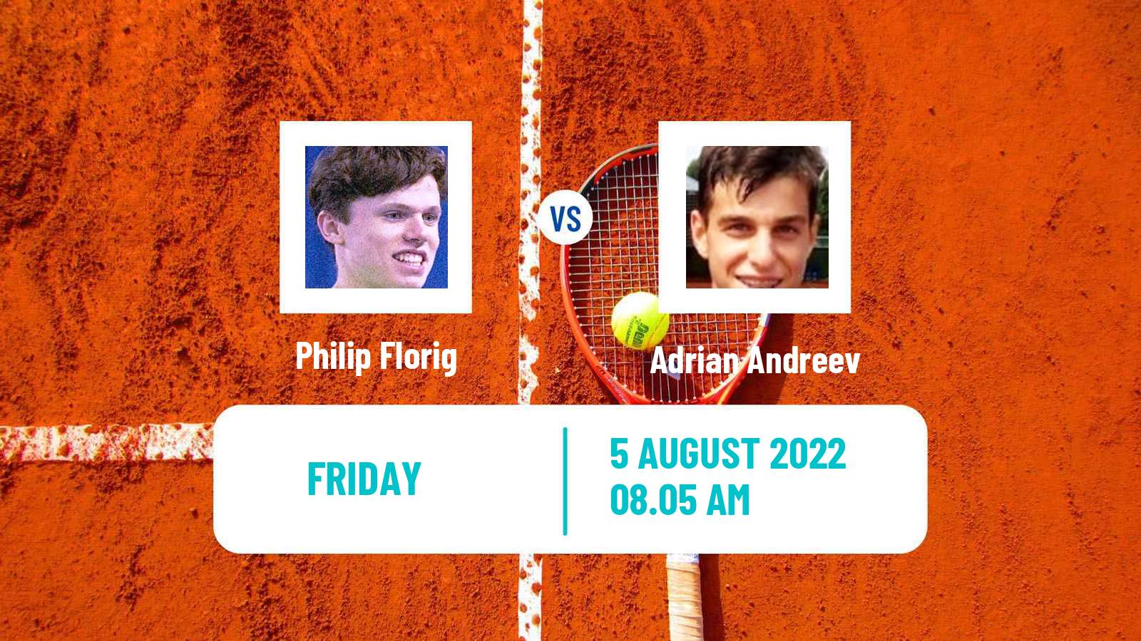 Tennis ITF Tournaments Philip Florig - Adrian Andreev