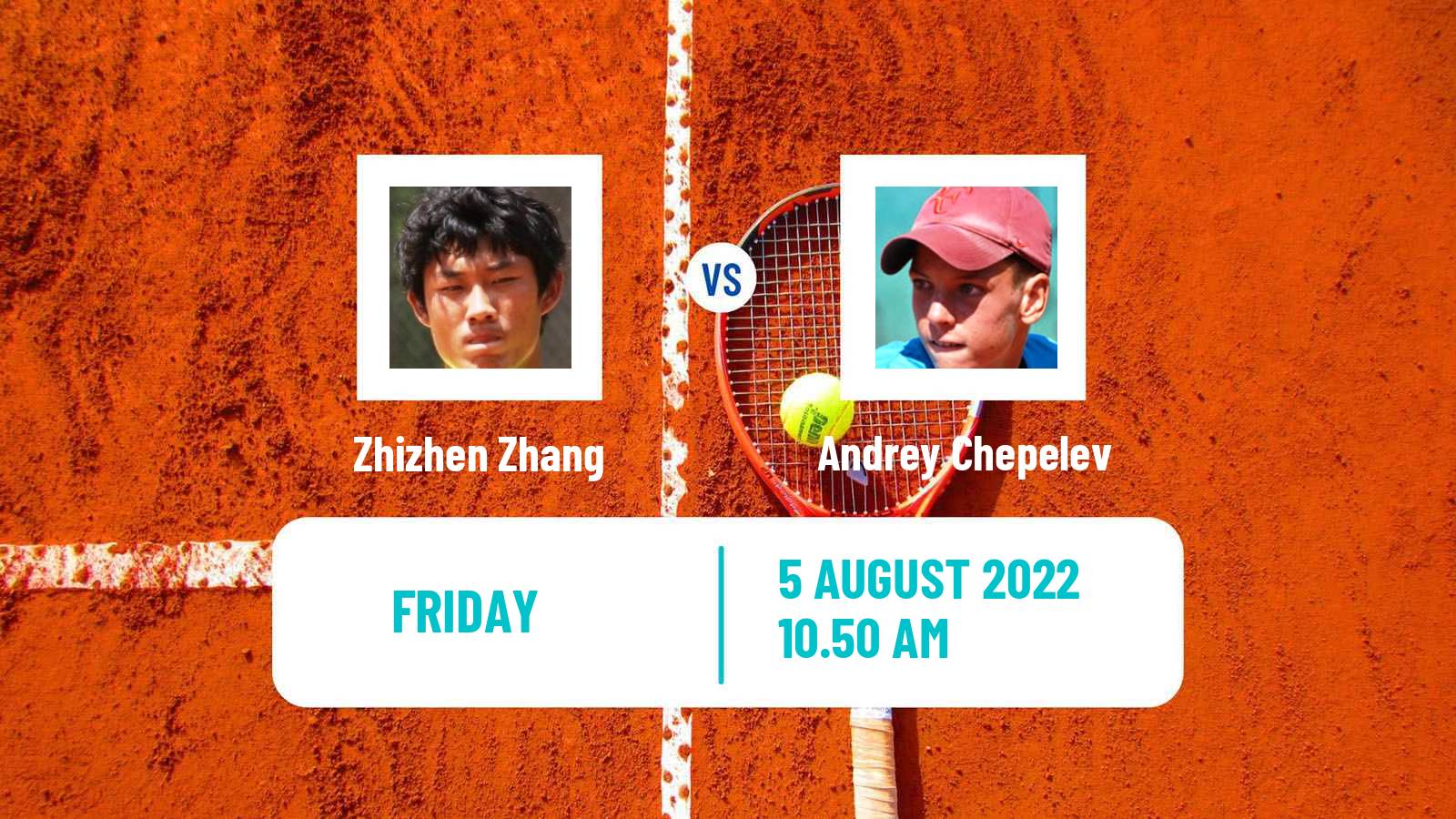 Tennis ATP Challenger Zhizhen Zhang - Andrey Chepelev