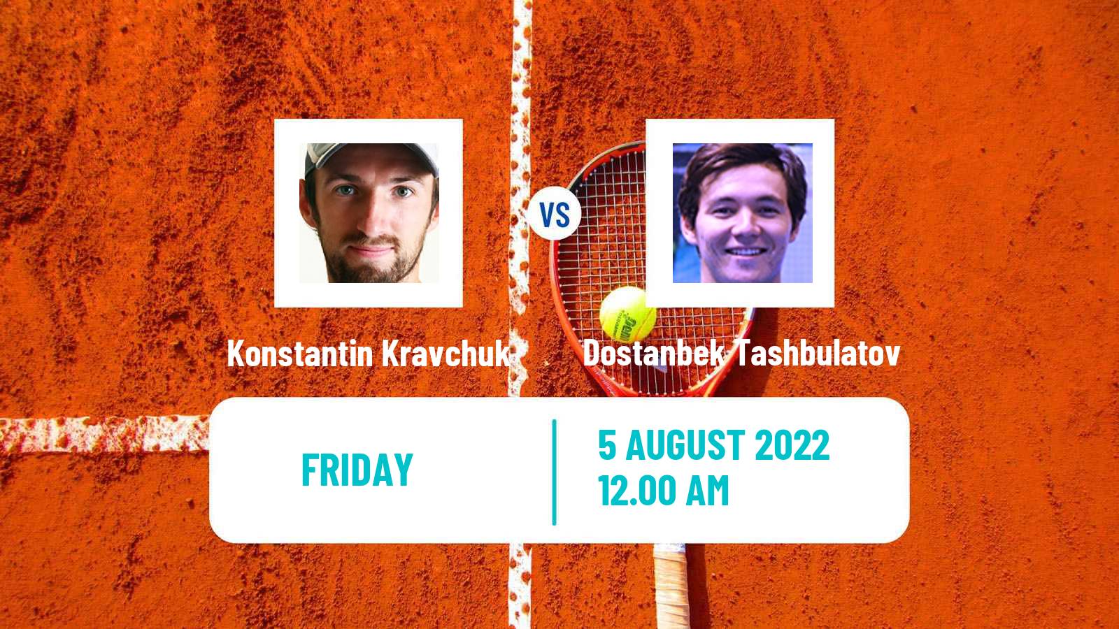 Tennis ITF Tournaments Konstantin Kravchuk - Dostanbek Tashbulatov