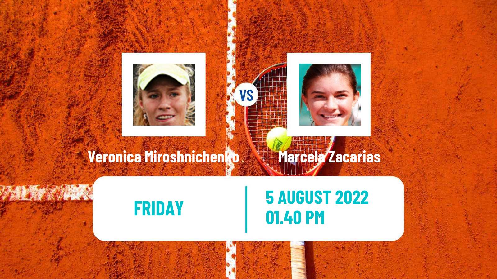 Tennis ITF Tournaments Veronica Miroshnichenko - Marcela Zacarias