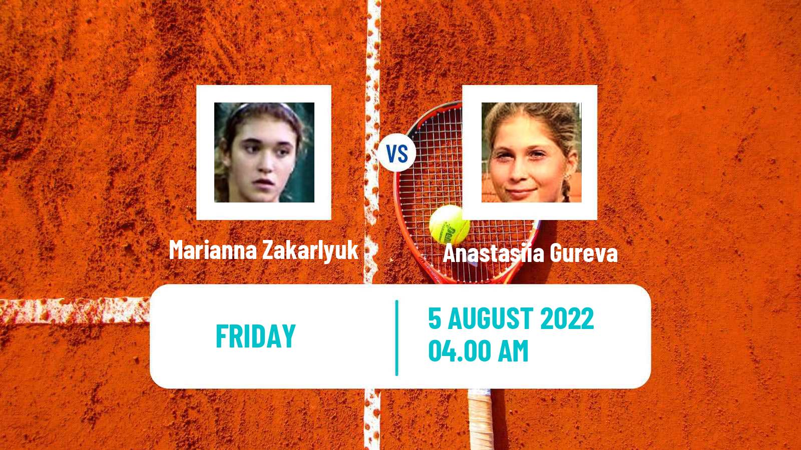 Tennis ITF Tournaments Marianna Zakarlyuk - Anastasiia Gureva