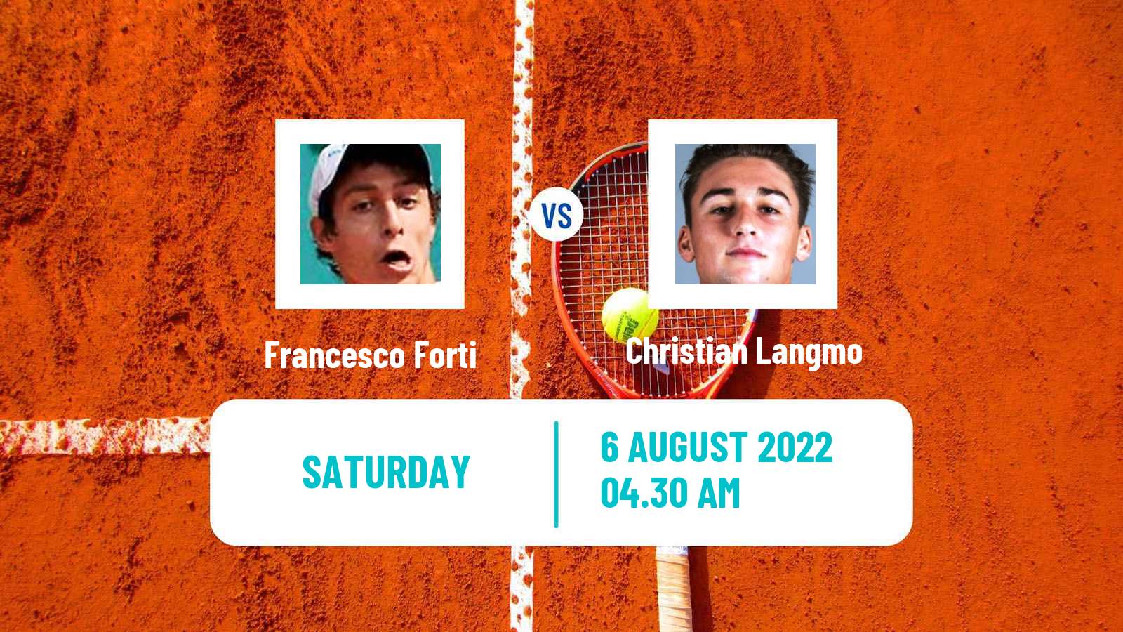 Tennis ITF Tournaments Francesco Forti - Christian Langmo