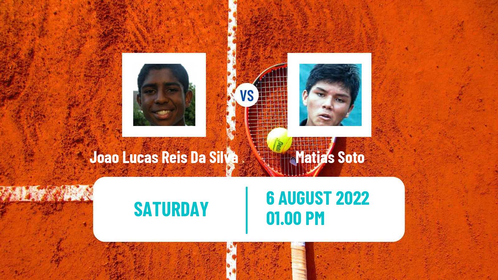 Tennis ITF Tournaments Joao Lucas Reis Da Silva - Matias Soto