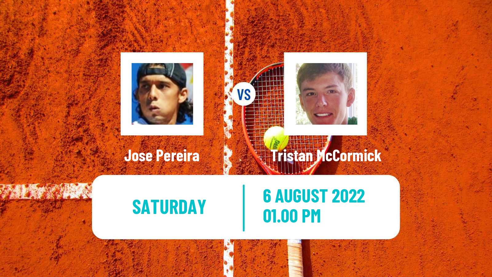 Tennis ITF Tournaments Jose Pereira - Tristan McCormick