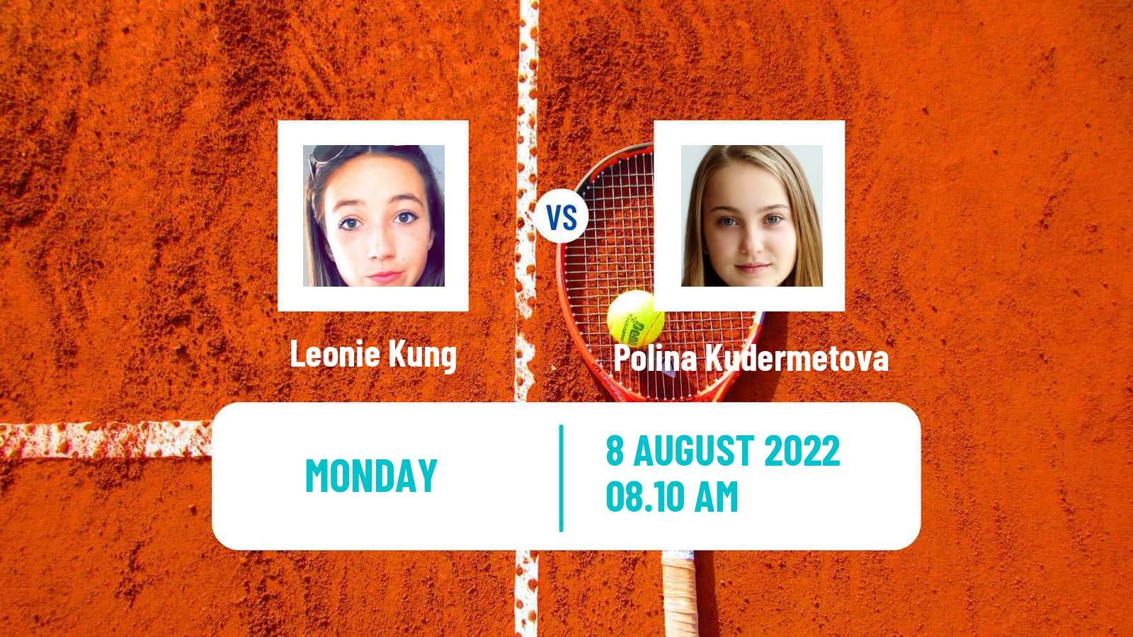 Tennis ITF Tournaments Leonie Kung - Polina Kudermetova