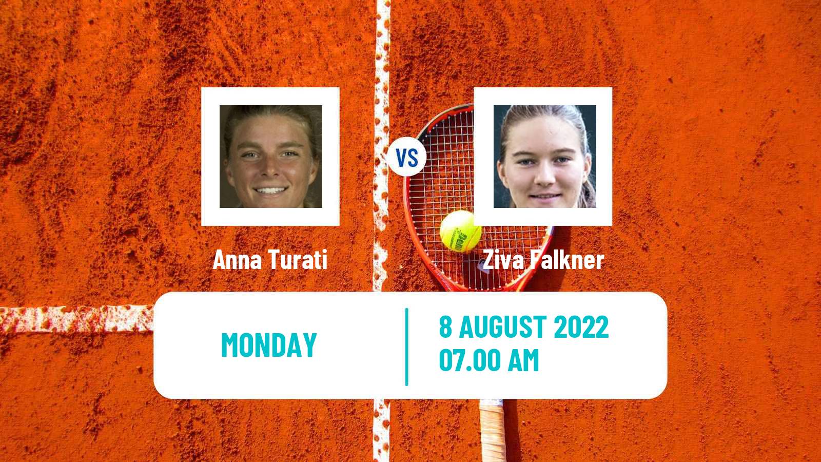 Tennis ITF Tournaments Anna Turati - Ziva Falkner