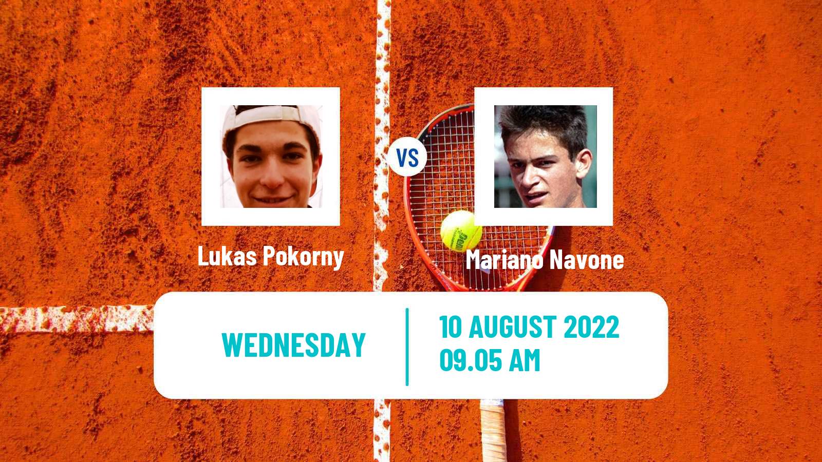 Tennis ITF Tournaments Lukas Pokorny - Mariano Navone