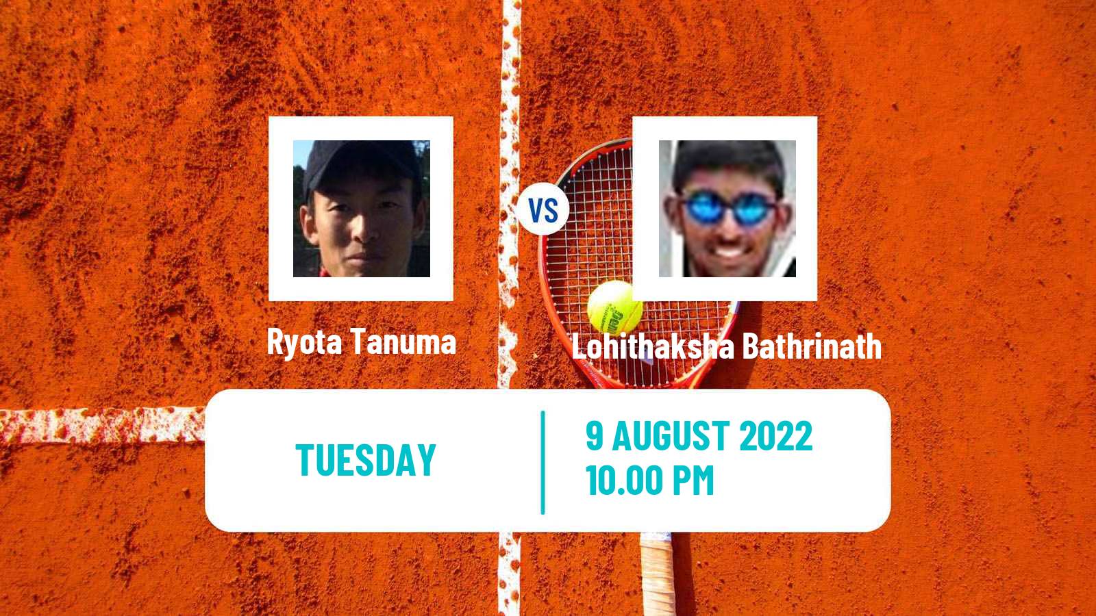 Tennis ITF Tournaments Ryota Tanuma - Lohithaksha Bathrinath