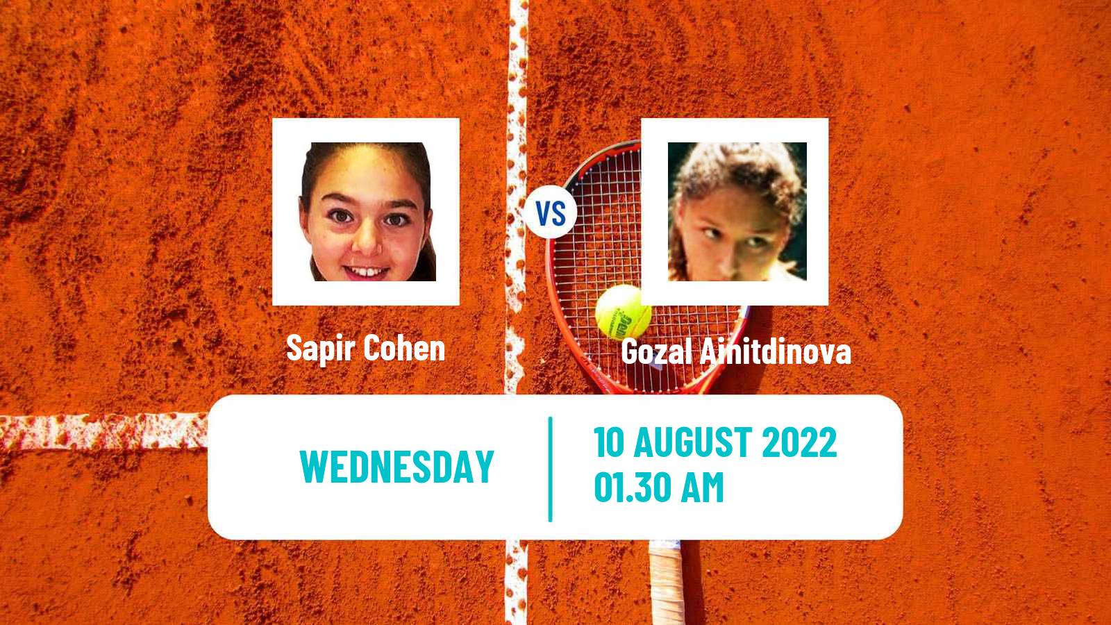 Tennis ITF Tournaments Sapir Cohen - Gozal Ainitdinova