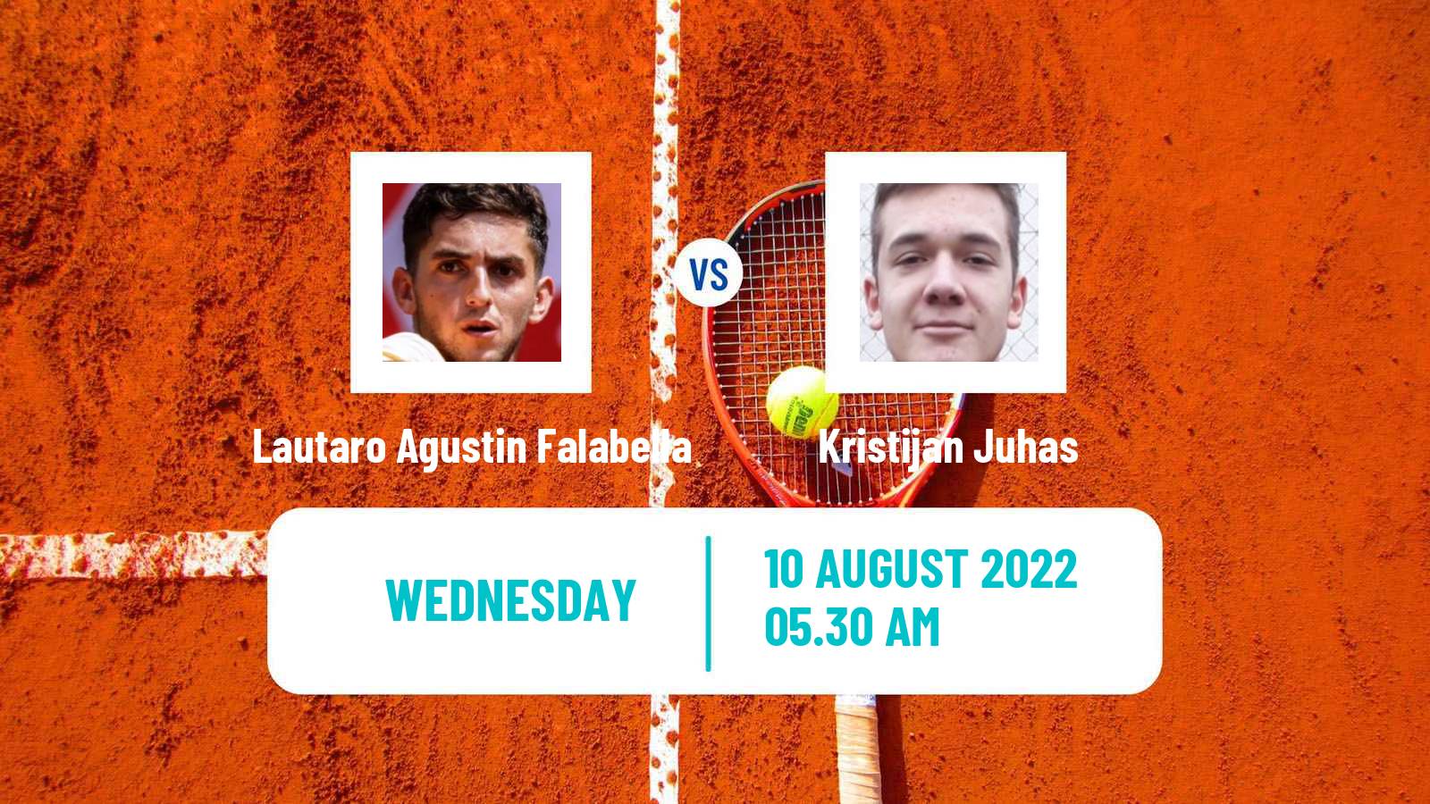 Tennis ITF Tournaments Lautaro Agustin Falabella - Kristijan Juhas