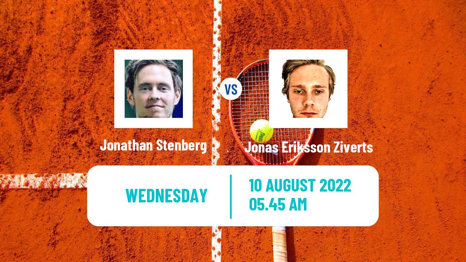 Tennis ITF Tournaments Jonathan Stenberg - Jonas Eriksson Ziverts