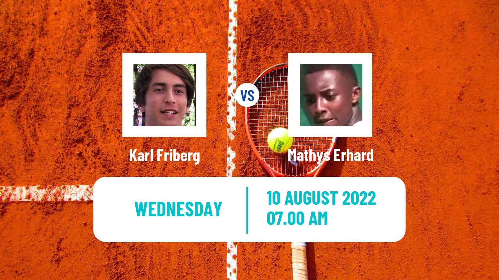 Tennis ITF Tournaments Karl Friberg - Mathys Erhard