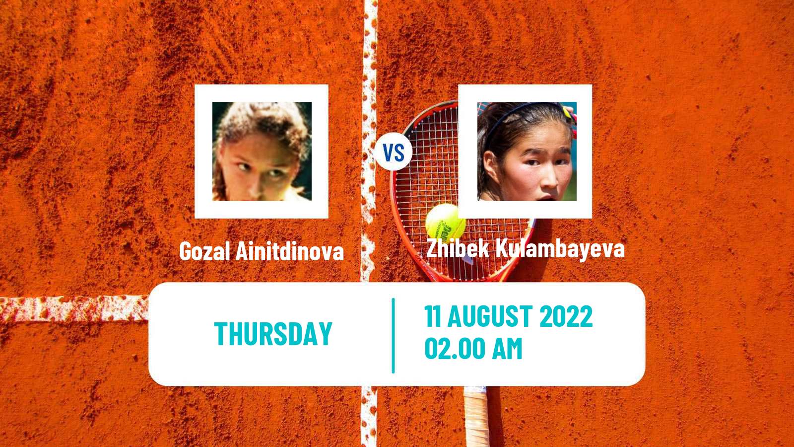 Tennis ITF Tournaments Gozal Ainitdinova - Zhibek Kulambayeva