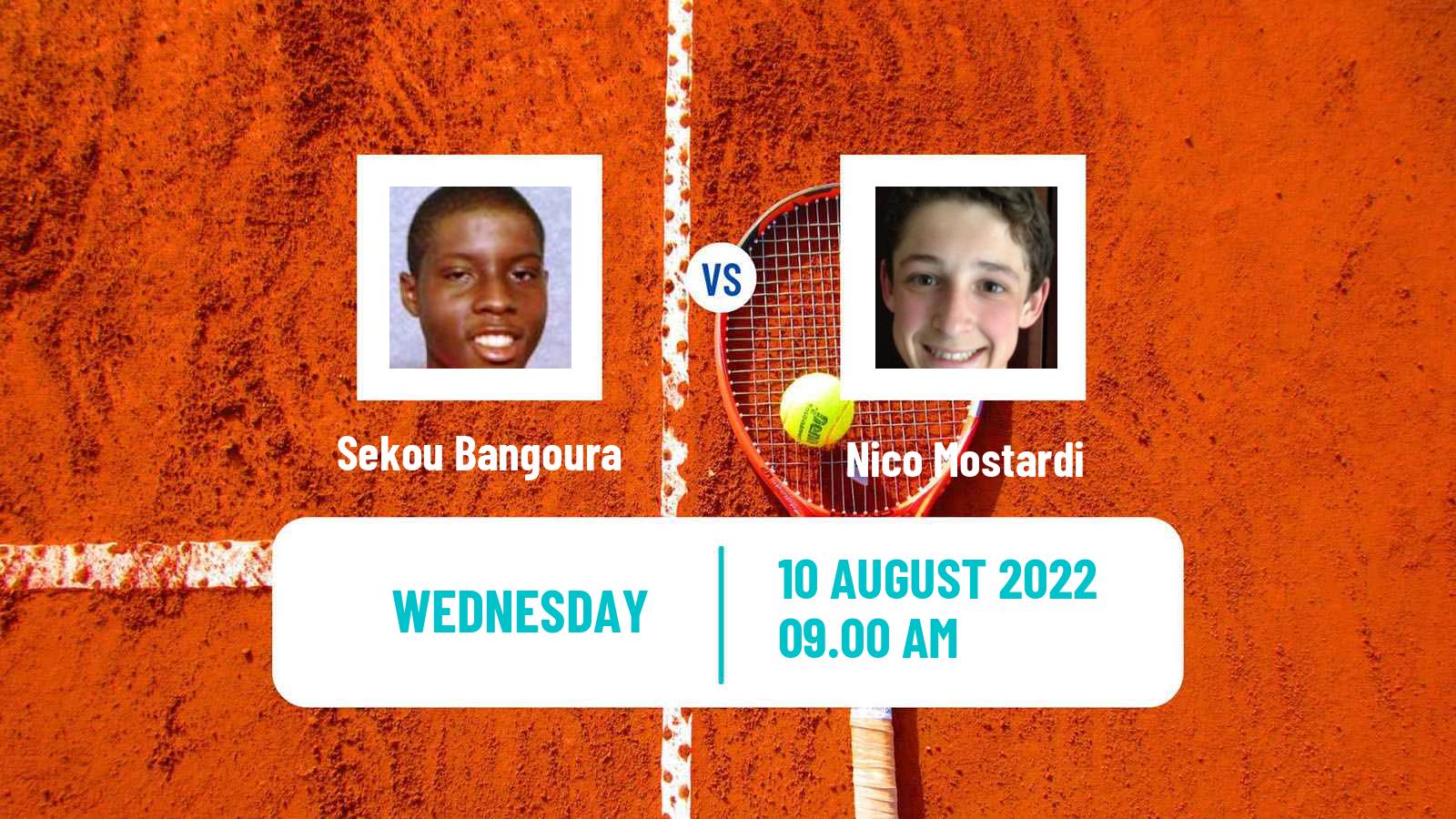 Tennis ITF Tournaments Sekou Bangoura - Nico Mostardi