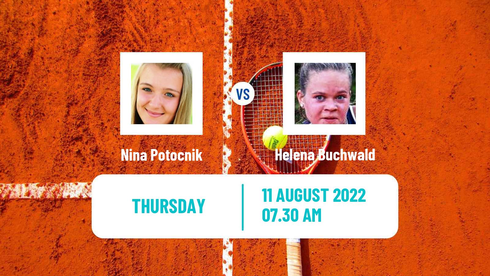 Tennis ITF Tournaments Nina Potocnik - Helena Buchwald