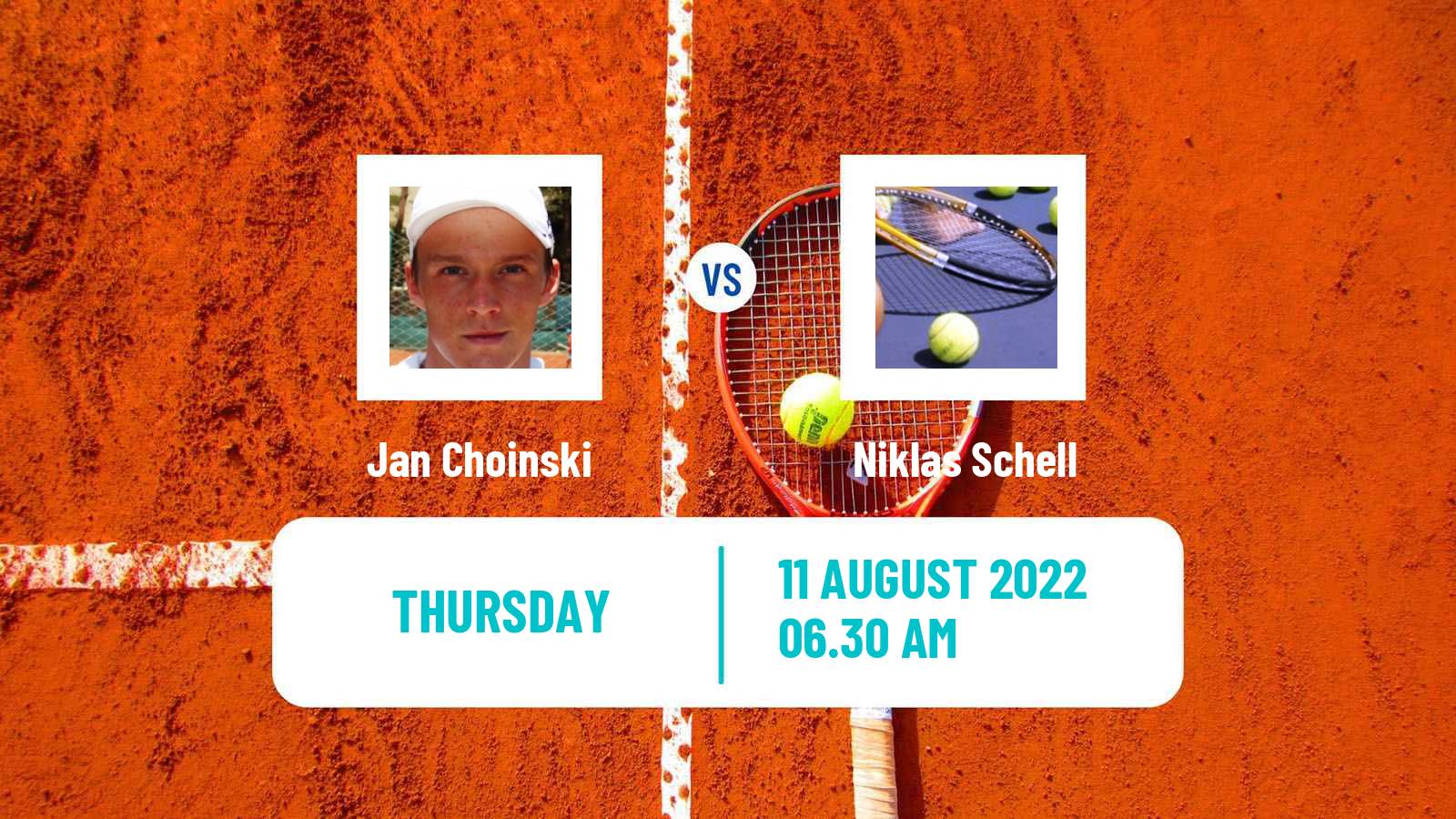 Tennis ITF Tournaments Jan Choinski - Niklas Schell