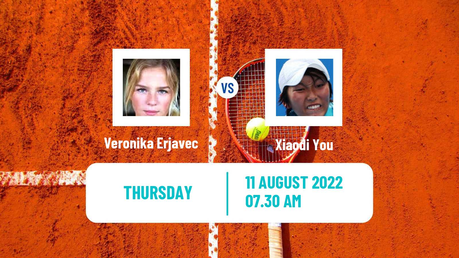 Tennis ITF Tournaments Veronika Erjavec - Xiaodi You