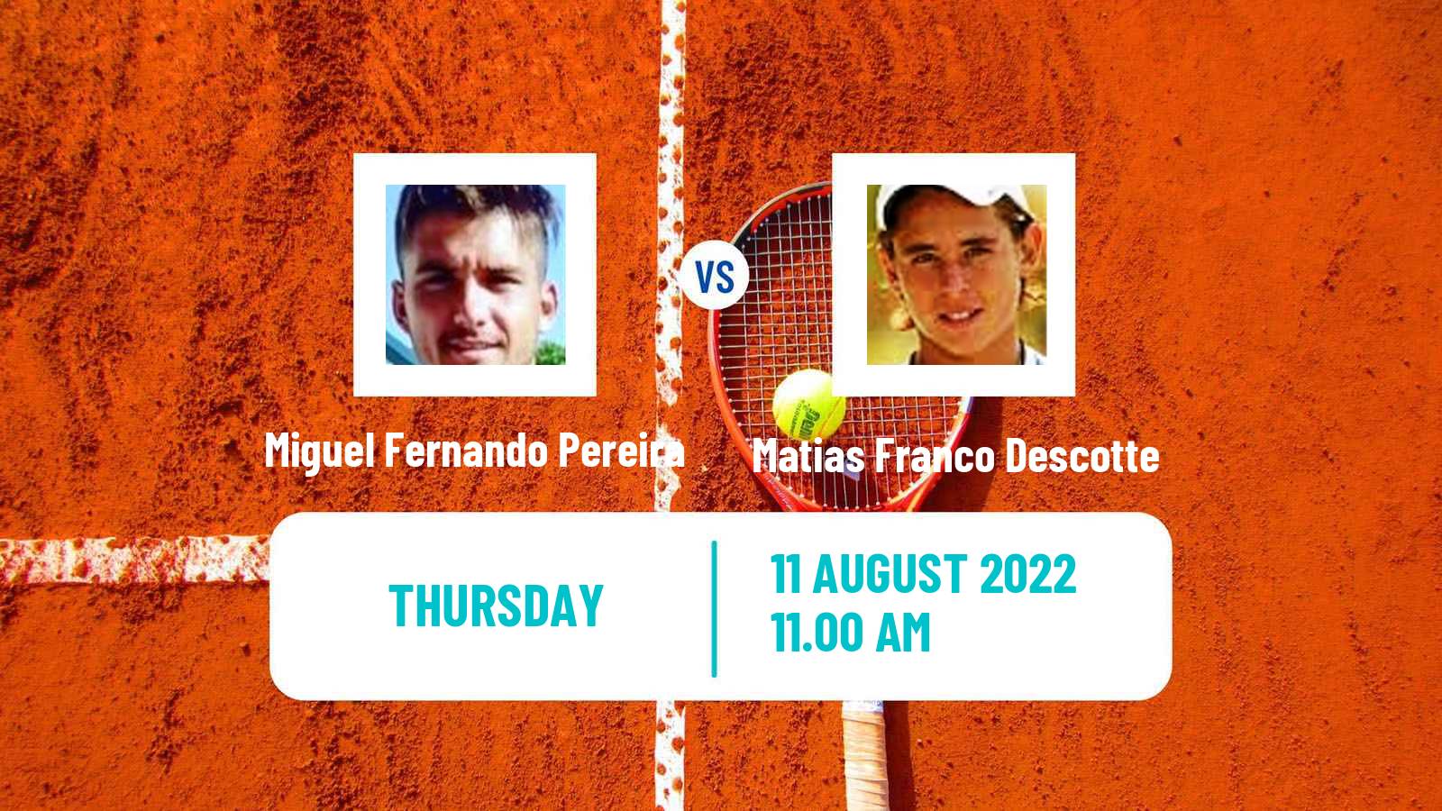 Tennis ITF Tournaments Miguel Fernando Pereira - Matias Franco Descotte