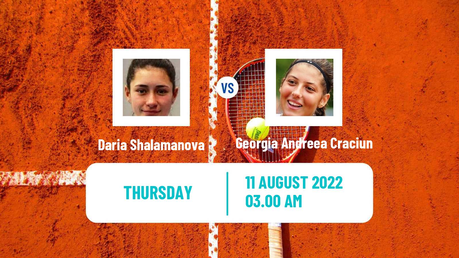 Tennis ITF Tournaments Daria Shalamanova - Georgia Andreea Craciun