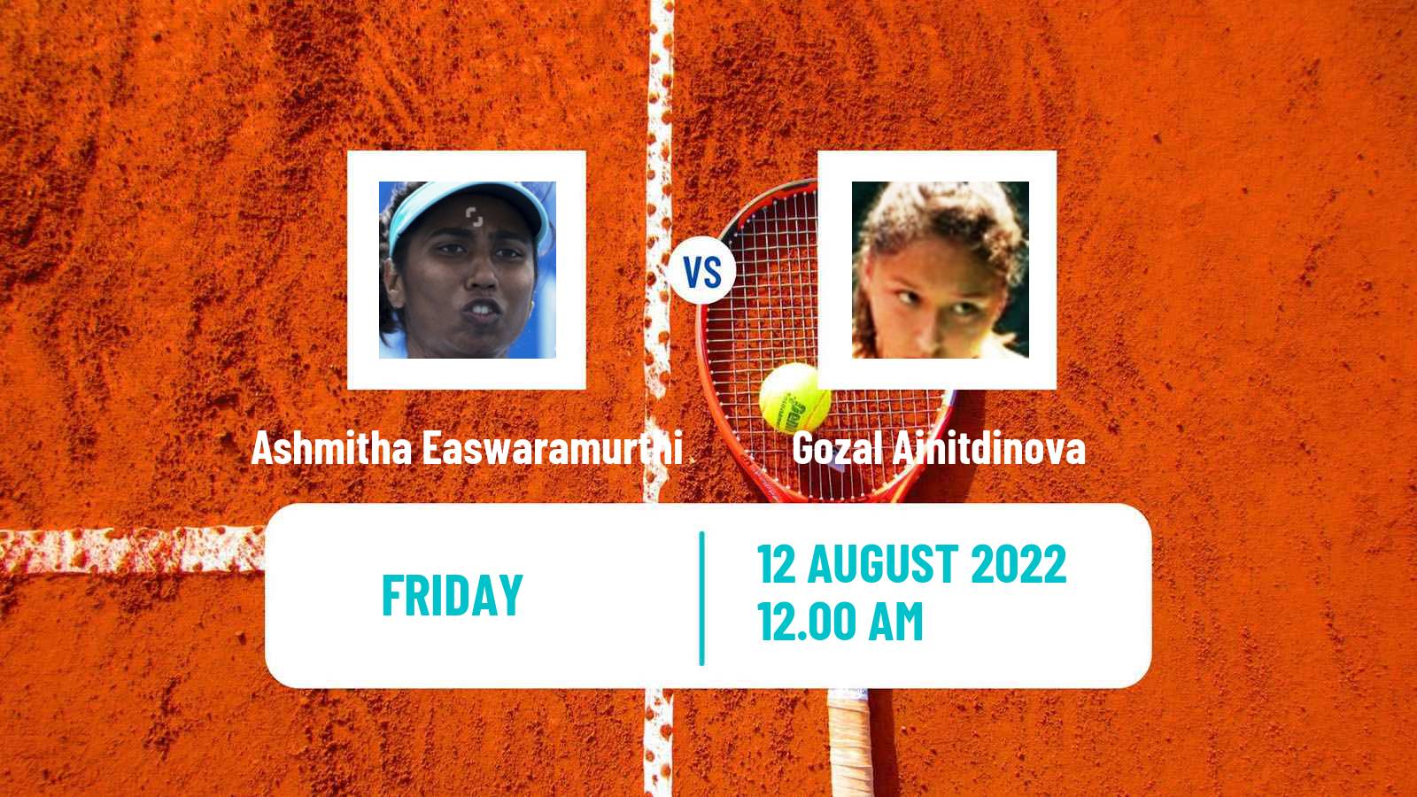 Tennis ITF Tournaments Ashmitha Easwaramurthi - Gozal Ainitdinova